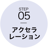 STEP05　アクセラレーション